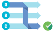 A/B Testing