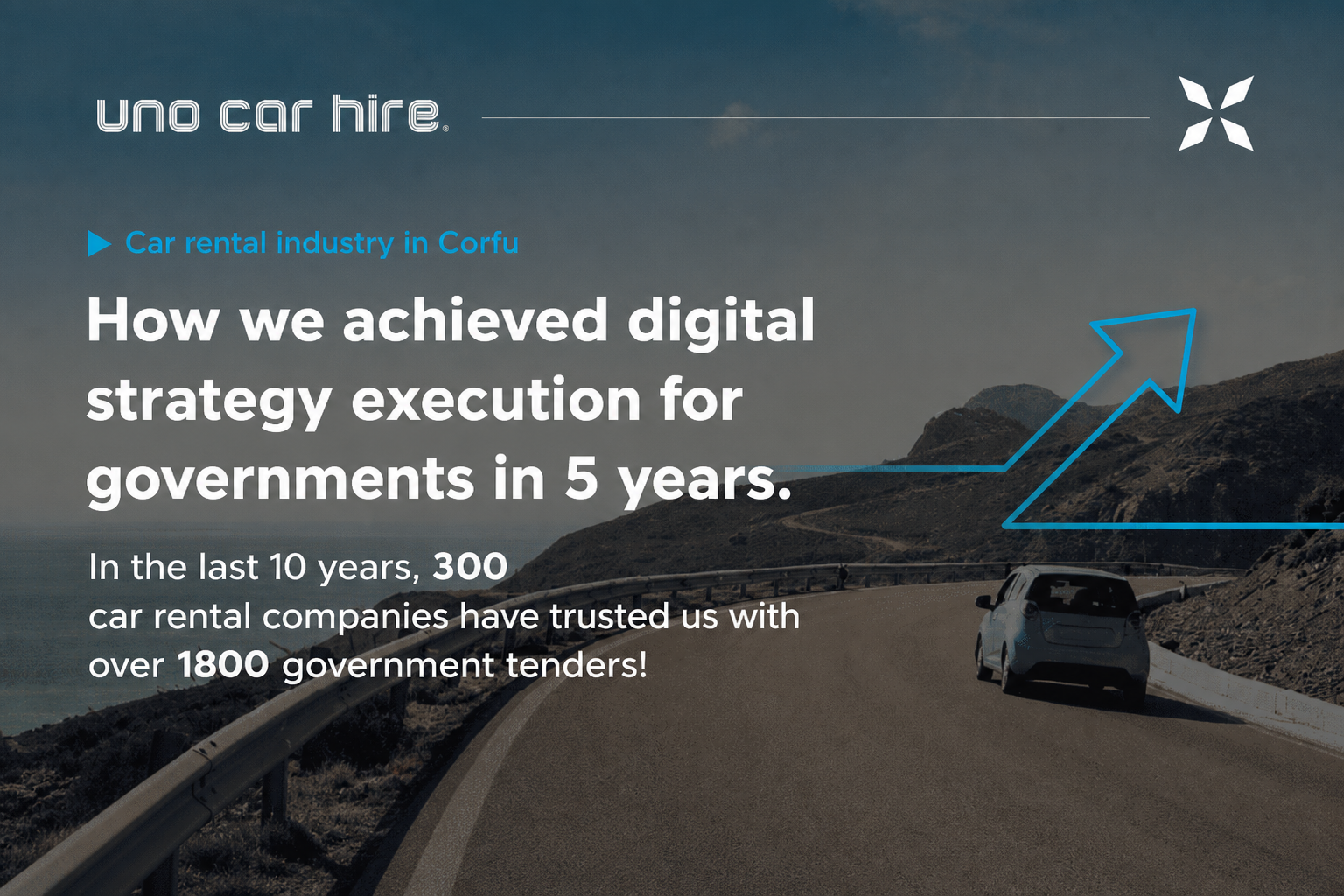 Car Rental Stats
